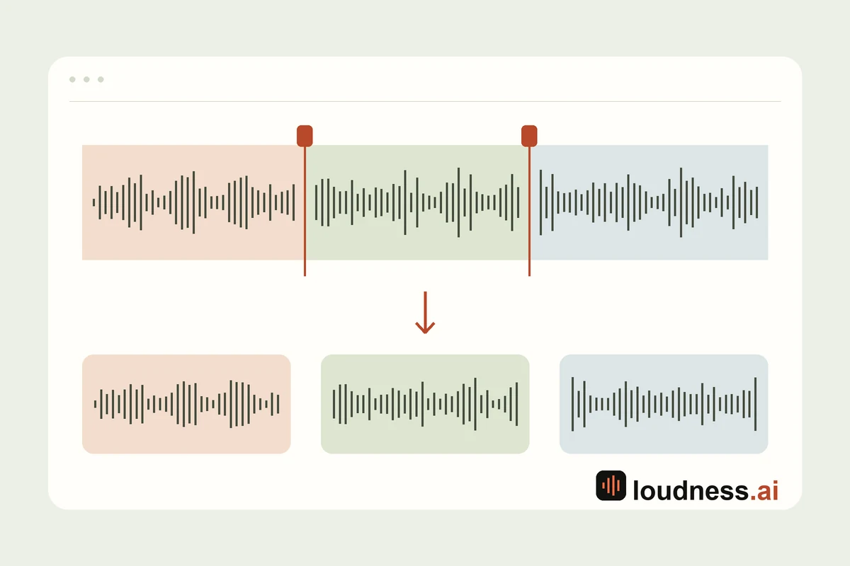 Dividir audio online separando una forma de onda en tres clips