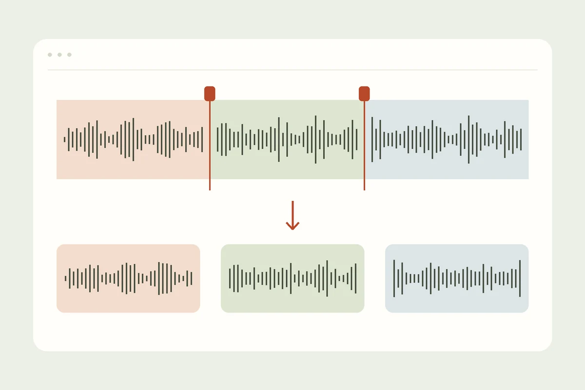 Audio Splitter dividing one waveform into three separate audio clips